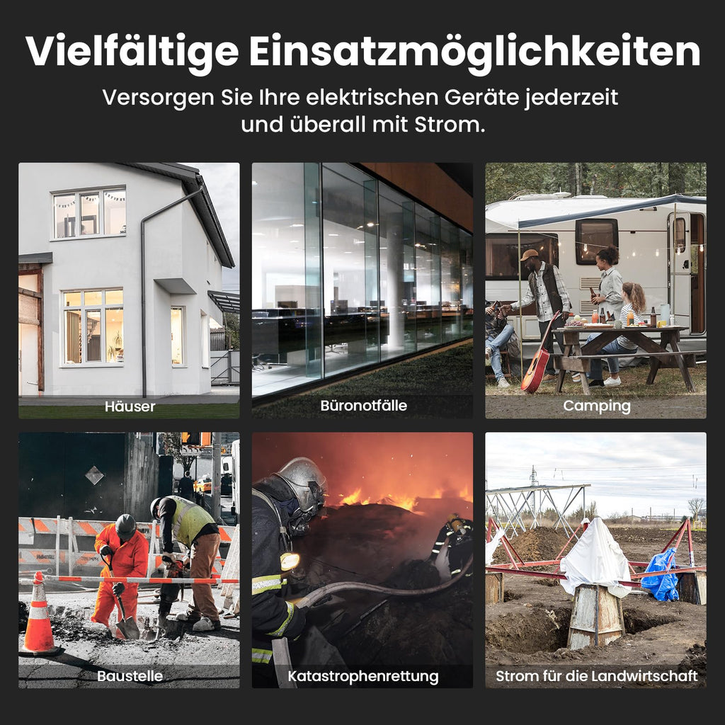 Inverter Stromgenerator 3500W Benzin 4 Takt 223cc tragbar mit 3200W Dauerleistung, 230V und Überlastschutz