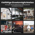 Inverter Stromgenerator 3500W Benzin 4 Takt 223cc tragbar mit 3200W Dauerleistung, 230V und Überlastschutz