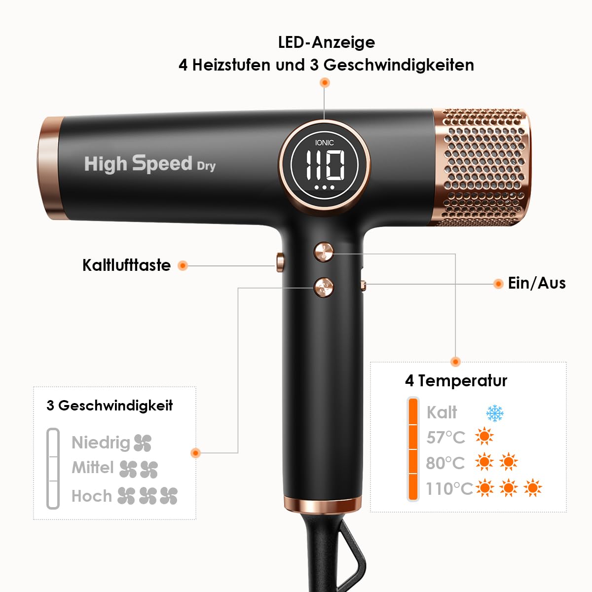 Haartrockner mit bürstenlosem 110.000-RPM-Motor, 1800 W, 330 g, Ionentechnologie, 12 Modi, LED-Display und 3 magnetischen Düsen in Schwarz-Gold