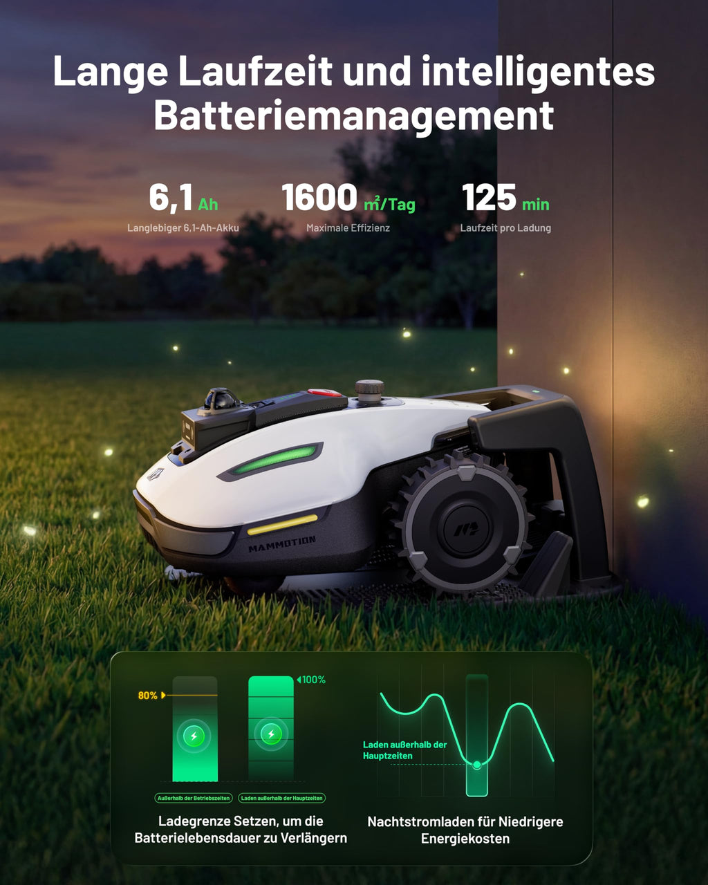 Mähroboter YUKA mini 2 800 mit 360°-LiDAR-Navigation ohne Begrenzungskabel, 190 mm Schnittbreite
