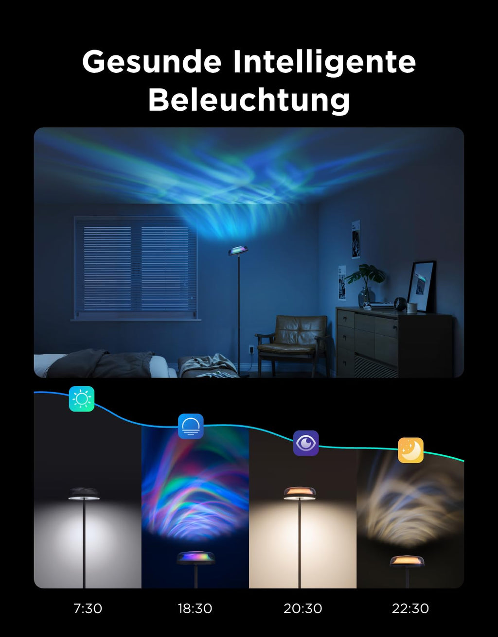 Stehlampe Deckenfluter mit RGBICWW-Wellenbeleuchtung, 330° drehbarer Lampenkopf, 1000 lm, 2700-6500 K, Alexa und Matter