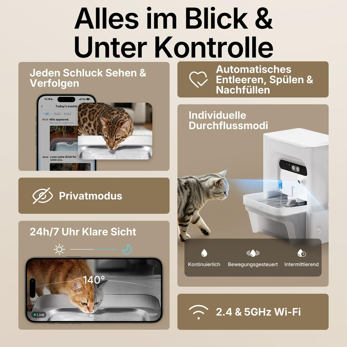 Katzen Trinkbrunnen EverSweet Ultra 5 L mit KI-Kamera Frisch- und Abwassertrennung App-Steuerung 2,4 und 5 GHz WLAN