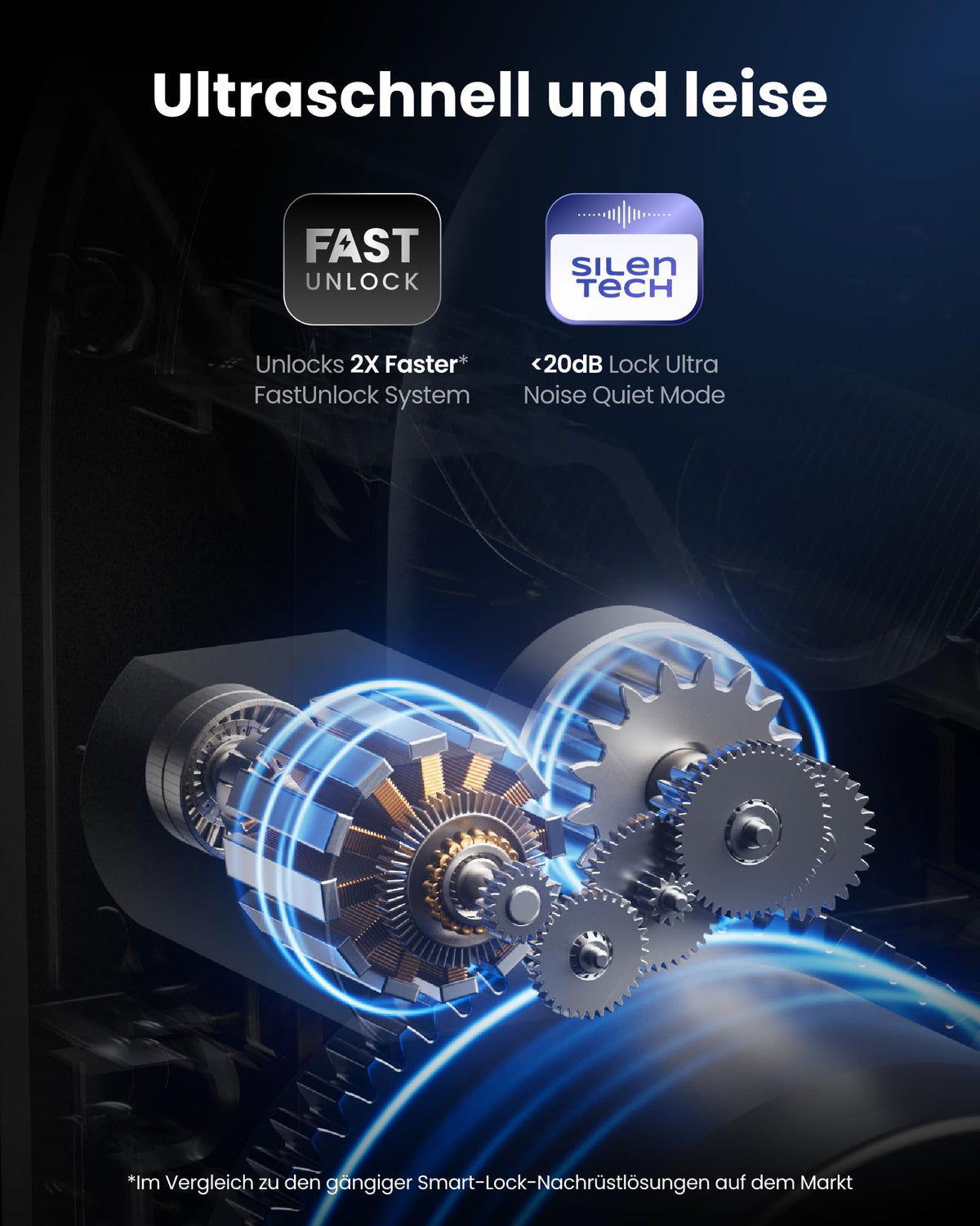 Smart Lock Ultra mit Keypad Vision Pro, 3D-Gesichts- und Venen-Erkennung, kontaktlose Entsperrung für Europrofil-Zylinder, kompatibel mit Matter