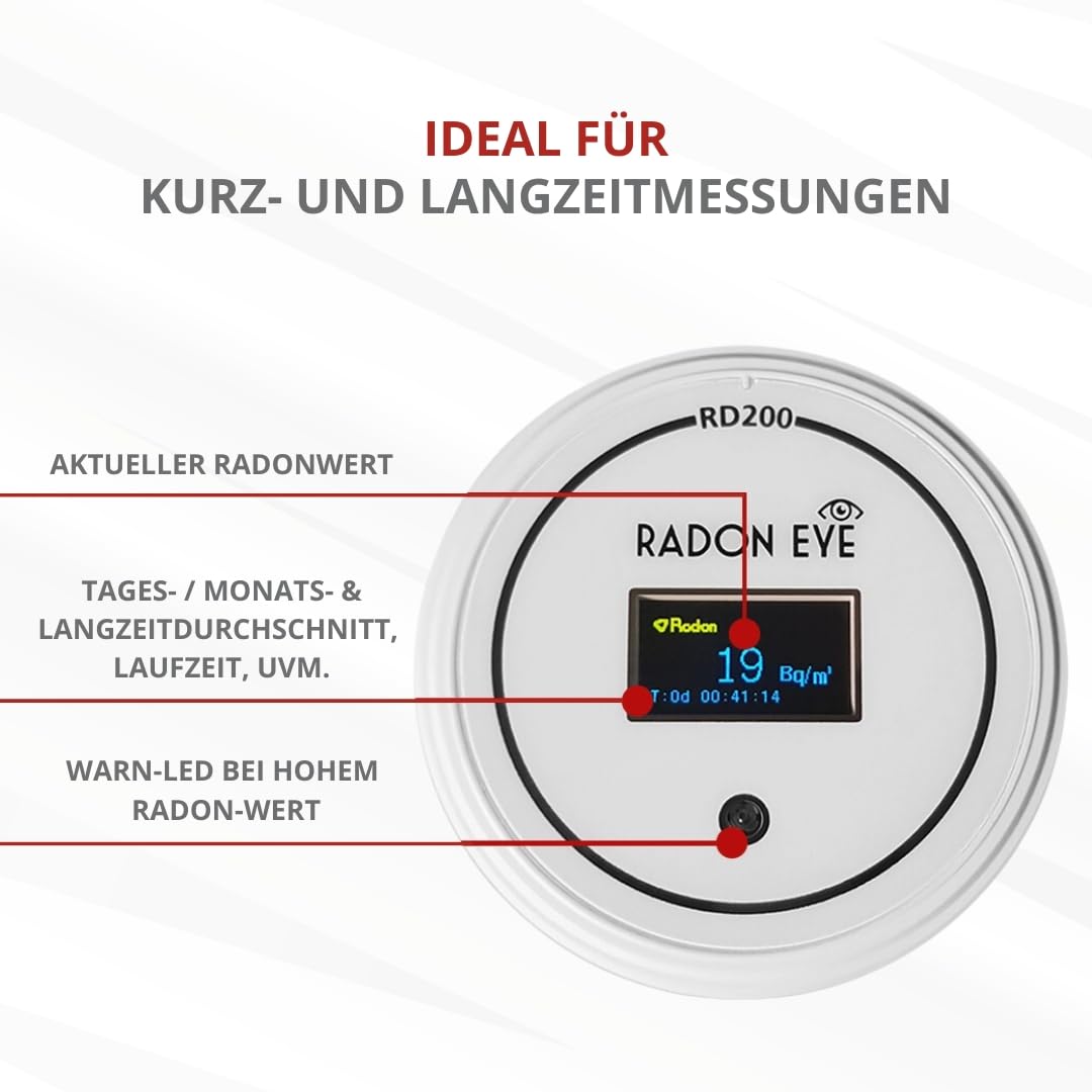 Digitales Radonmessgerät RadonEye RD200 für Zuhause, Keller und Arbeitsplatz mit Echtzeitmessung, App und Langzeitmessung