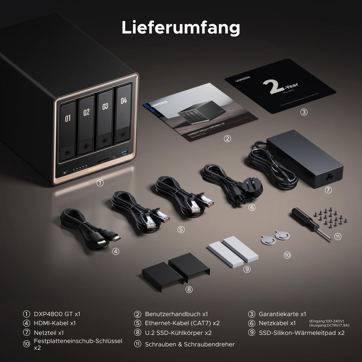 4-Bay NAS ohne HDD mit AMD Ryzen Embedded R2514, Dual 10GbE und U.2- sowie M.2-NVMe-Erweiterung für Creator und Büroteams