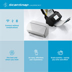 Dokumentenscanner iX2500 A4 mit Duplex-Scan, 45 Seiten pro Minute und 100-Blatt-ADF, 600 dpi, 5-Zoll-Touchscreen, WLAN, Bluetooth und USB 3.2
