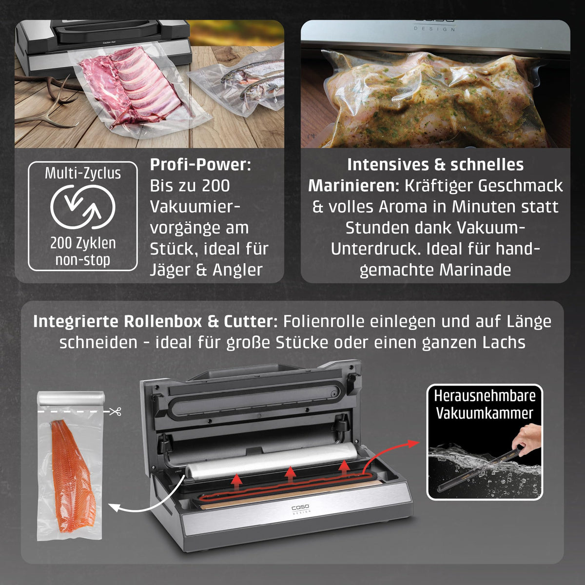 Vakuumierer mit Flüssigkeitsfunktion 30 cm Doppelnaht mit Rollenbox Cutter und Beuteln