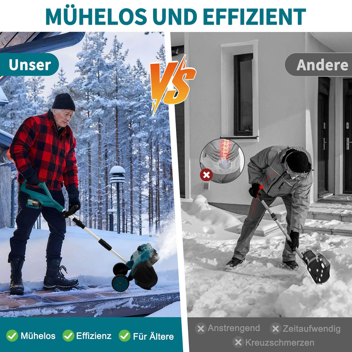 Akku-Schneefräse für Makita 18V Akku, 1000W Bürstenlos mit Rollen, 32 cm Arbeitsbreite und 18 cm Schneehöhe