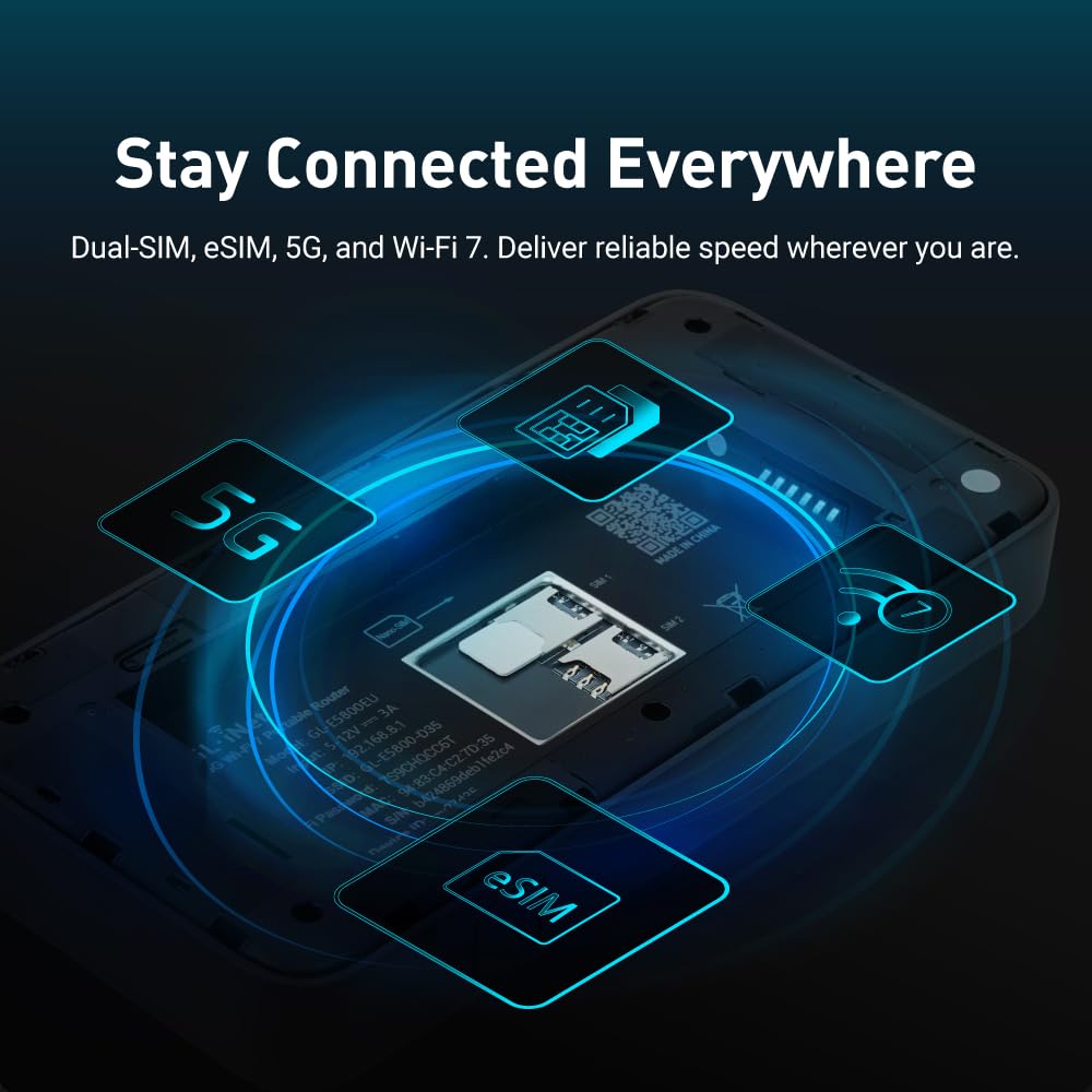 5G Reiserouter GL-E5800 MUDI 7 mit Tri-Band Wi-Fi 7, eSIM und 2,8-Zoll-Touchscreen