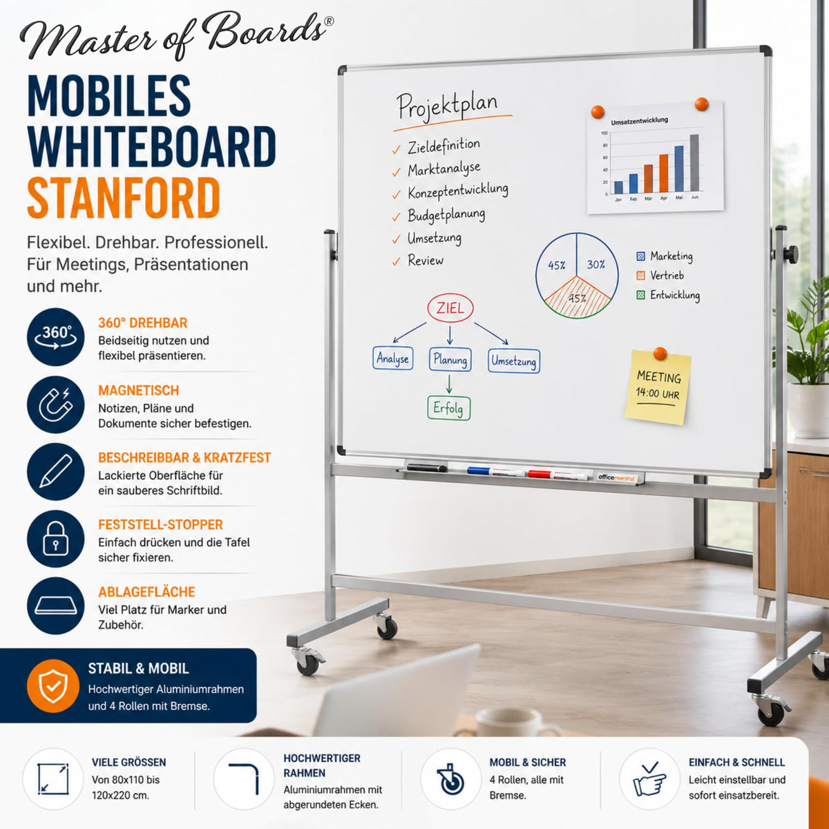 Mobiles Whiteboard Magnettafel 120 x 180 cm mit Ständer und Rollen, doppelseitig drehbar, magnetisch und beschreibbar mit Stifteablage