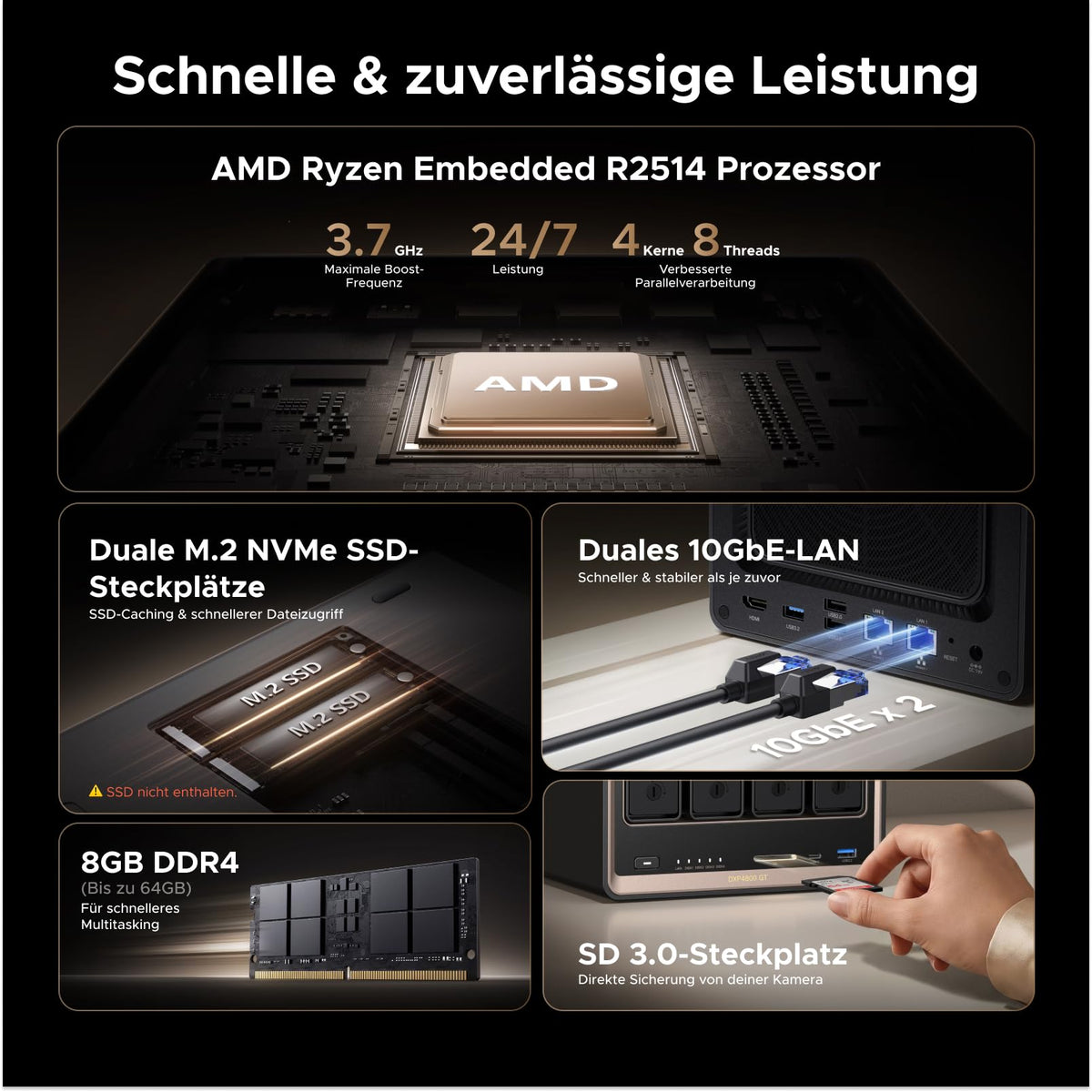 4-Bay NAS ohne HDD mit AMD Ryzen Embedded R2514, Dual 10GbE und U.2- sowie M.2-NVMe-Erweiterung für Creator und Büroteams