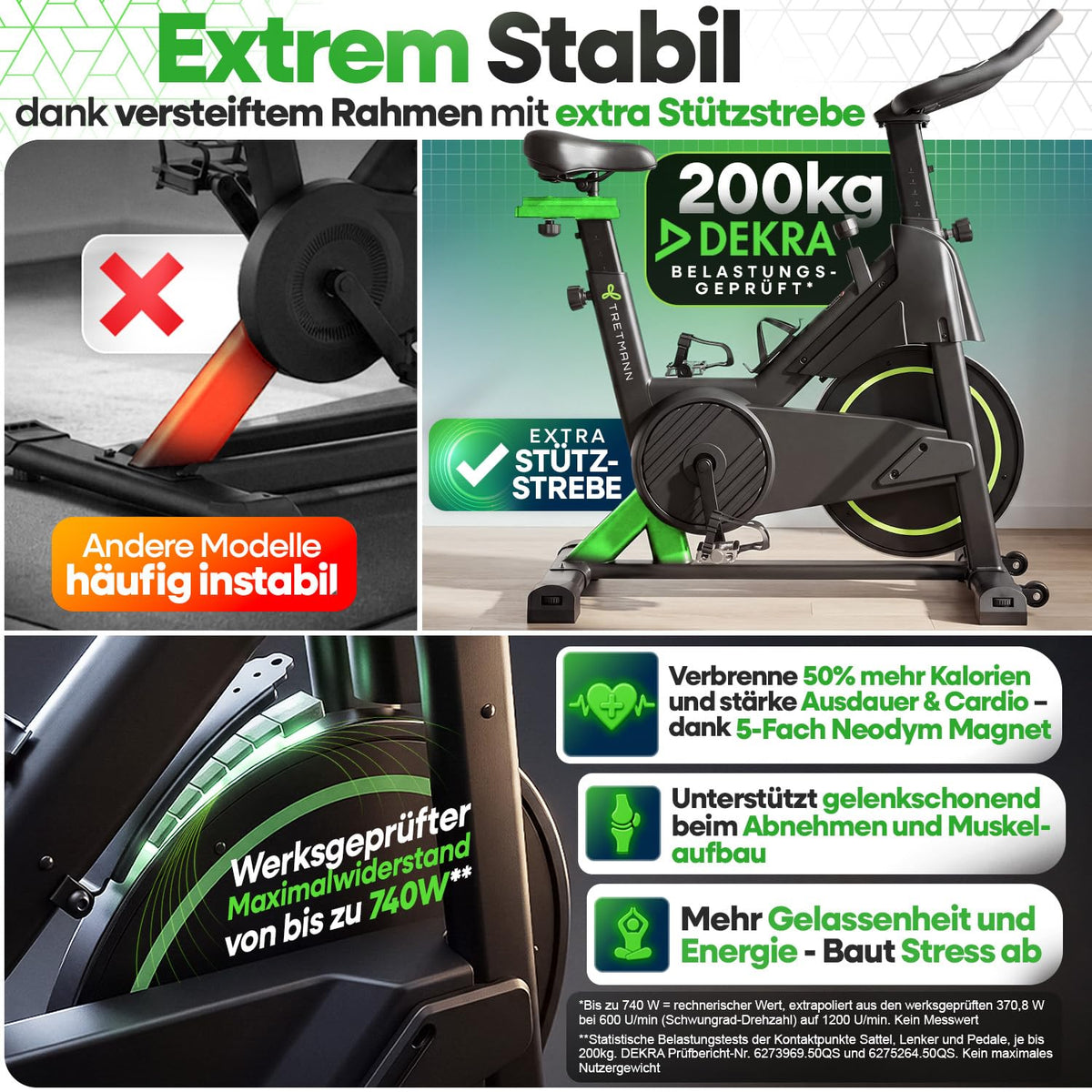 Heimtrainer Fahrrad bis 200 kg belastbar mit App, verstellbarem Sitz und Magnetbremse