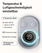 Hundefön mit 120 m/s Luftgeschwindigkeit, 43 dB, 3 Temperaturstufen und 99-stufiger Gebläseregelung, inklusive 3 Aufsätze