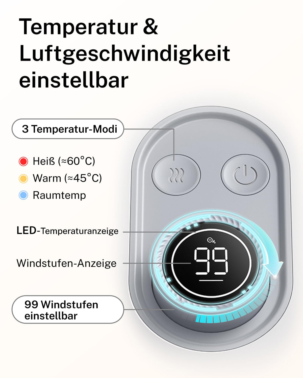 Hundefön mit 120 m/s Luftgeschwindigkeit, 43 dB, 3 Temperaturstufen und 99-stufiger Gebläseregelung, inklusive 3 Aufsätze