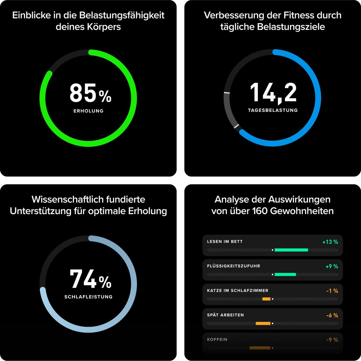 Aktivitätstracker mit 12-monatiger Mitgliedschaft, Gesundheits- und Fitness-Tracker mit Schlaftracking und personalisiertem Coaching