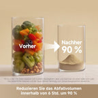 Küchenabfallzerkleinerer SF25 mit App-Steuerung, 2,5 L, 27 dB(A), Selbstreinigung und Aktivkohlefilter