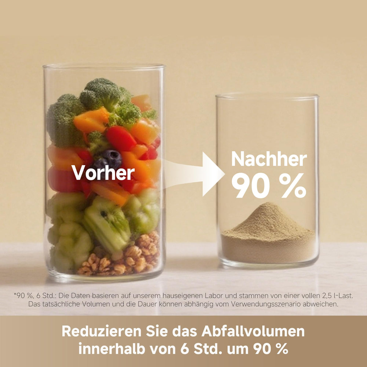 Küchenabfallzerkleinerer SF25 mit App-Steuerung, 2,5 L, 27 dB(A), Selbstreinigung und Aktivkohlefilter