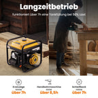 Inverter Stromgenerator 3500W Benzin 4 Takt 223cc tragbar mit 3200W Dauerleistung, 230V und Überlastschutz