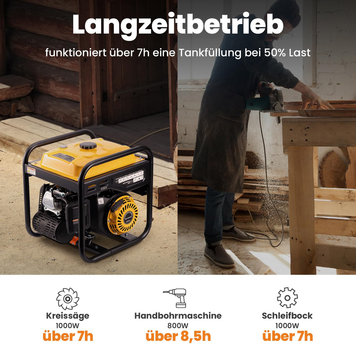 Inverter Stromgenerator 3500W Benzin 4 Takt 223cc tragbar mit 3200W Dauerleistung, 230V und Überlastschutz