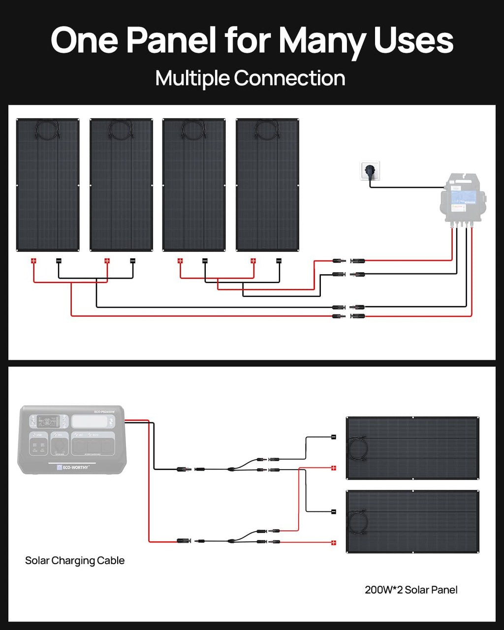 Flexibles 400W Solarmodul Monokristallin mit 25% Wirkungsgrad und ETFE-Beschichtung, 2x200W