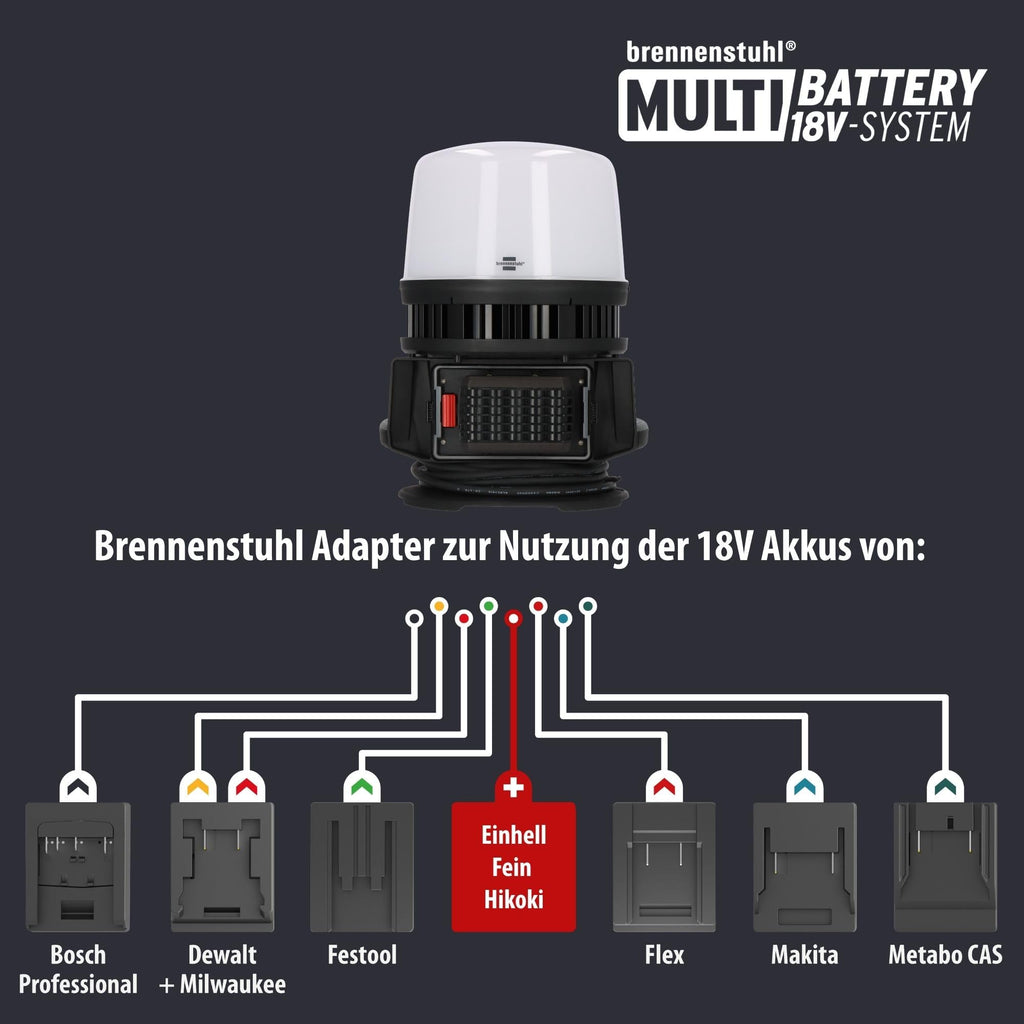 LED Baustrahler 360° Hybrid 12000lm für 18V Akku, 4 Schaltstufen, 5m Kabel, ohne Akku