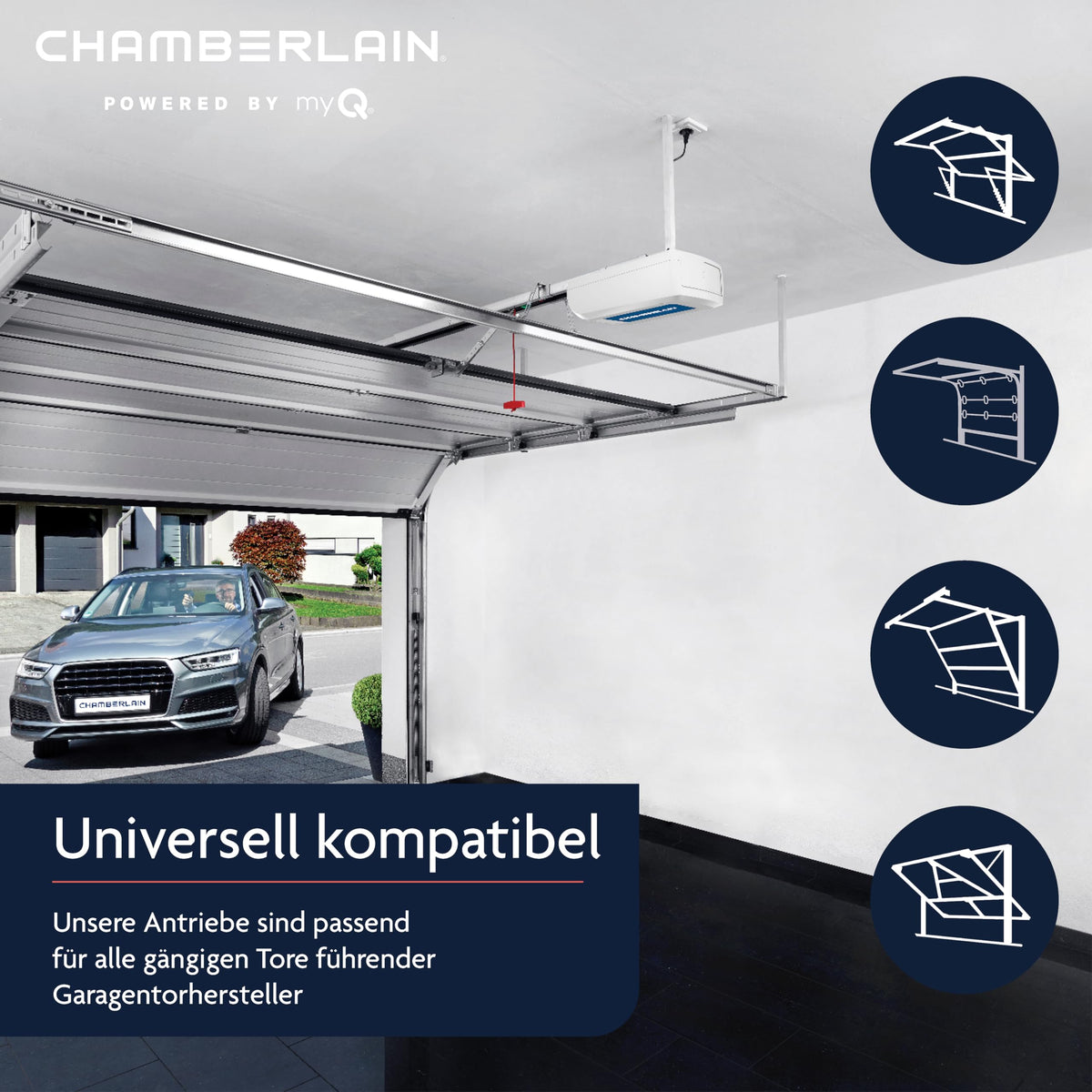 Garagentorantrieb ML1040EV mit 1000 N Zugkraft für Tore bis 140 kg, leiser Zahnriemenantrieb und Smart-Home-Fähigkeit, inkl. 2 Handsender