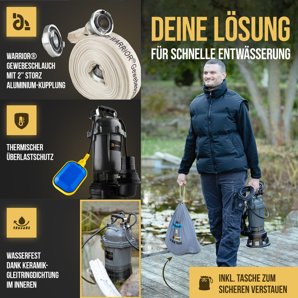 Fäkalienpumpe 1500W mit HydroVortex X7 Schneidwerk und 20 m 2"""" Gewebeschlauch, inkl. Tragetasche