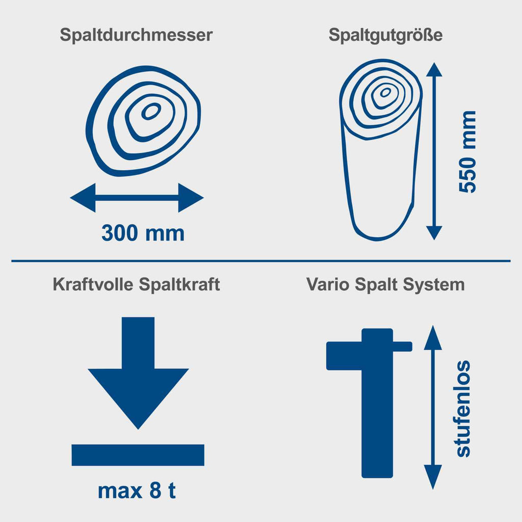 Holzspalter HL810 mit 8 t Spaltkraft und 3500 W Elektromotor für Brennholz bis 550 mm