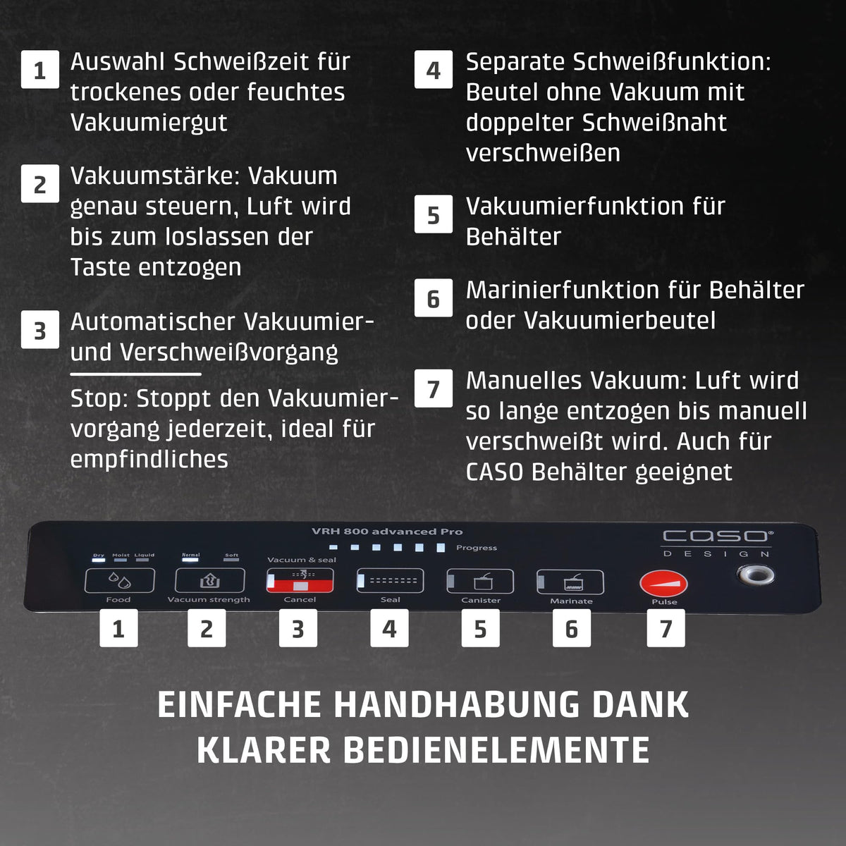 Vakuumierer mit Flüssigkeitsfunktion 30 cm Doppelnaht mit Rollenbox Cutter und Beuteln