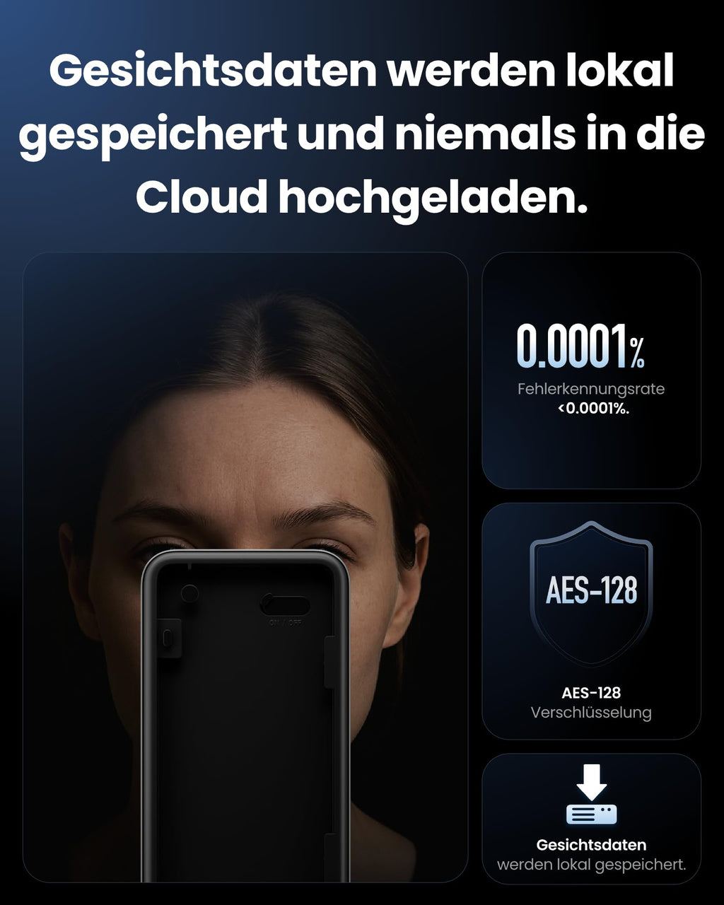 Smart Lock Ultra mit Keypad Vision Pro, 3D-Gesichts- und Venen-Erkennung, kontaktlose Entsperrung für Europrofil-Zylinder, kompatibel mit Matter