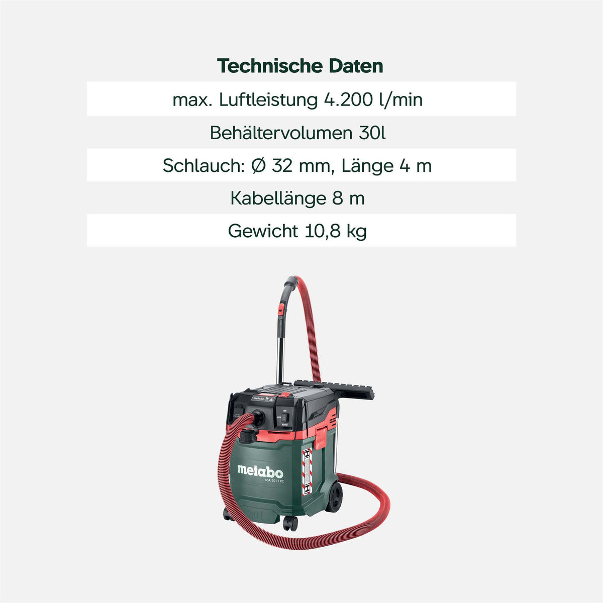 Nass-Trockensauger Staubklasse H ASA 30 H PC mit 1200 W, 8 m Kabel und Antistatik-Saugschlauch Quick
