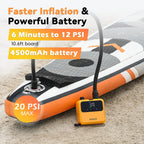 Elektrische SUP-Luftpumpe Pulse Pro mit 4500-mAh-Akku 20 PSI 133 Wh Zweistufige Pumpe für Paddleboards und Kajaks