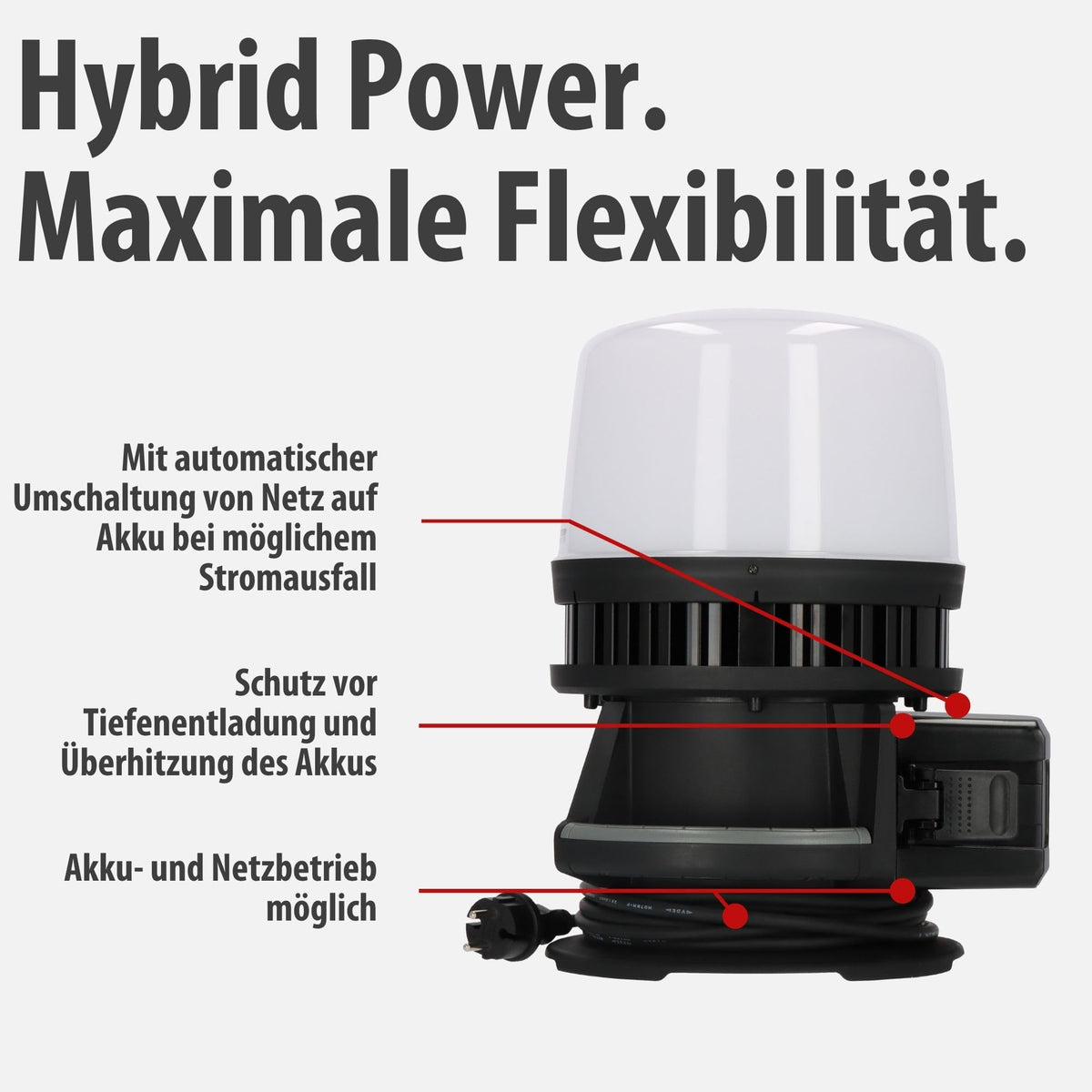 LED Baustrahler 360° Hybrid 12000lm für 18V Akku, 4 Schaltstufen, 5m Kabel, ohne Akku