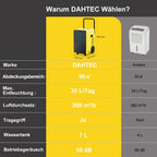 Bautrockner Luftentfeuchter 30 L pro Tag 7 L Wassertank Keller Baustelle bis 90 m² LED-Display Timer Abtauautomatik