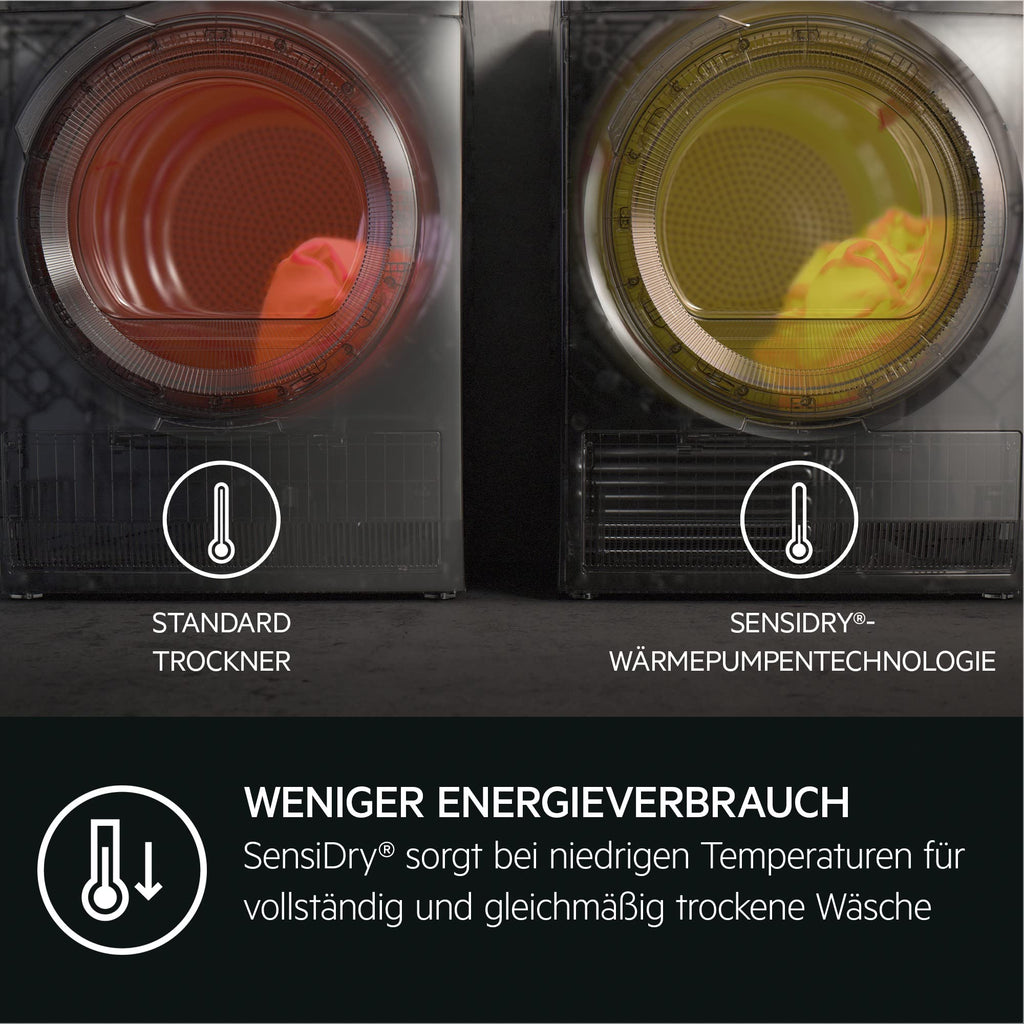 Wärmepumpentrockner 8 kg Serie 8000 TR8AMZ68 Frontlader mit AbsoluteCare und Hygiene-Programm