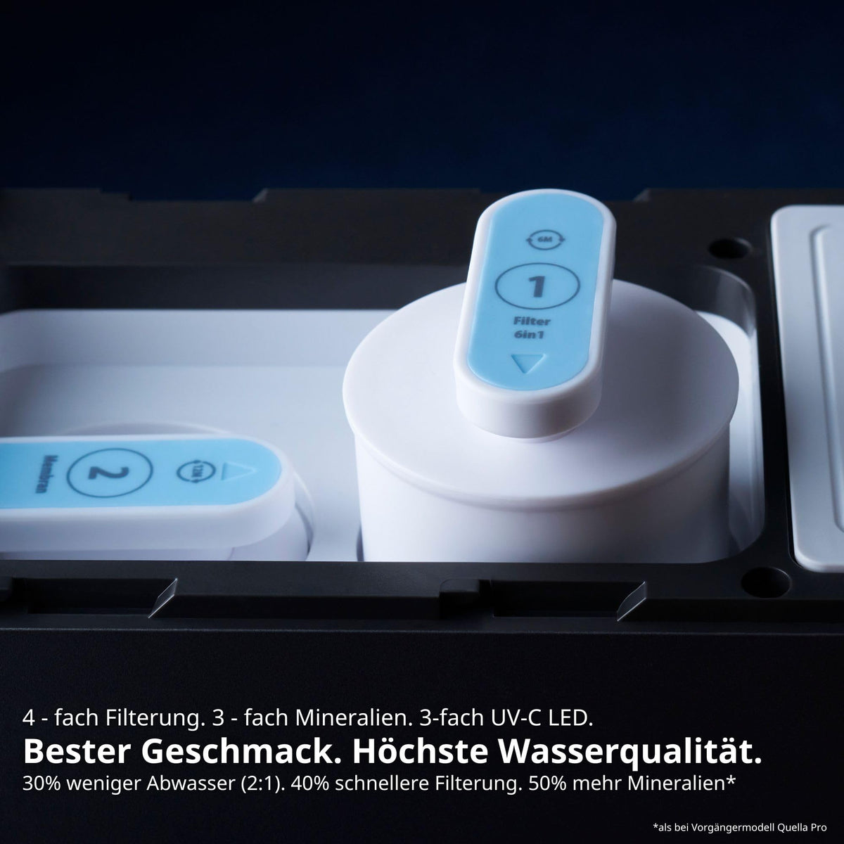 Auftisch Osmoseanlage Fusion Air mit Heißwasserspender 4,7-L-Tank UV-C LED 10-Stufen-Filterung Mineralisierung