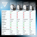 Schutzgasschweißgerät MIG/MAG 200 ST IGBT-Inverter mit 200 A, voll-synergisch für MIG/MAG, FLUX, Lift-TIG und MMA