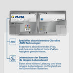 AGM Autobatterie 12 V 105 Ah 950 A A4 Start-Stopp xEV Starterbatterie 6 Zellen SAE-Klemme 394 x 175 x 190 mm