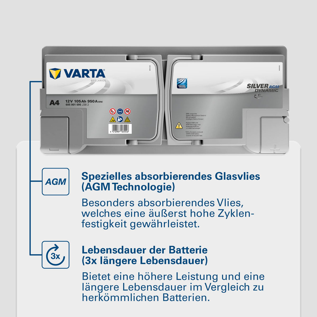 AGM Autobatterie 12 V 105 Ah 950 A A4 Start-Stopp xEV Starterbatterie 6 Zellen SAE-Klemme 394 x 175 x 190 mm