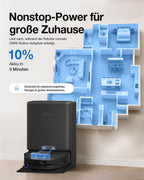 Saugroboter mit Wischfunktion T90 PRO Omni, 30.000 Pa, PowerBoost, OZMO Roller 3.0, automatische Entleerung, Schwarz