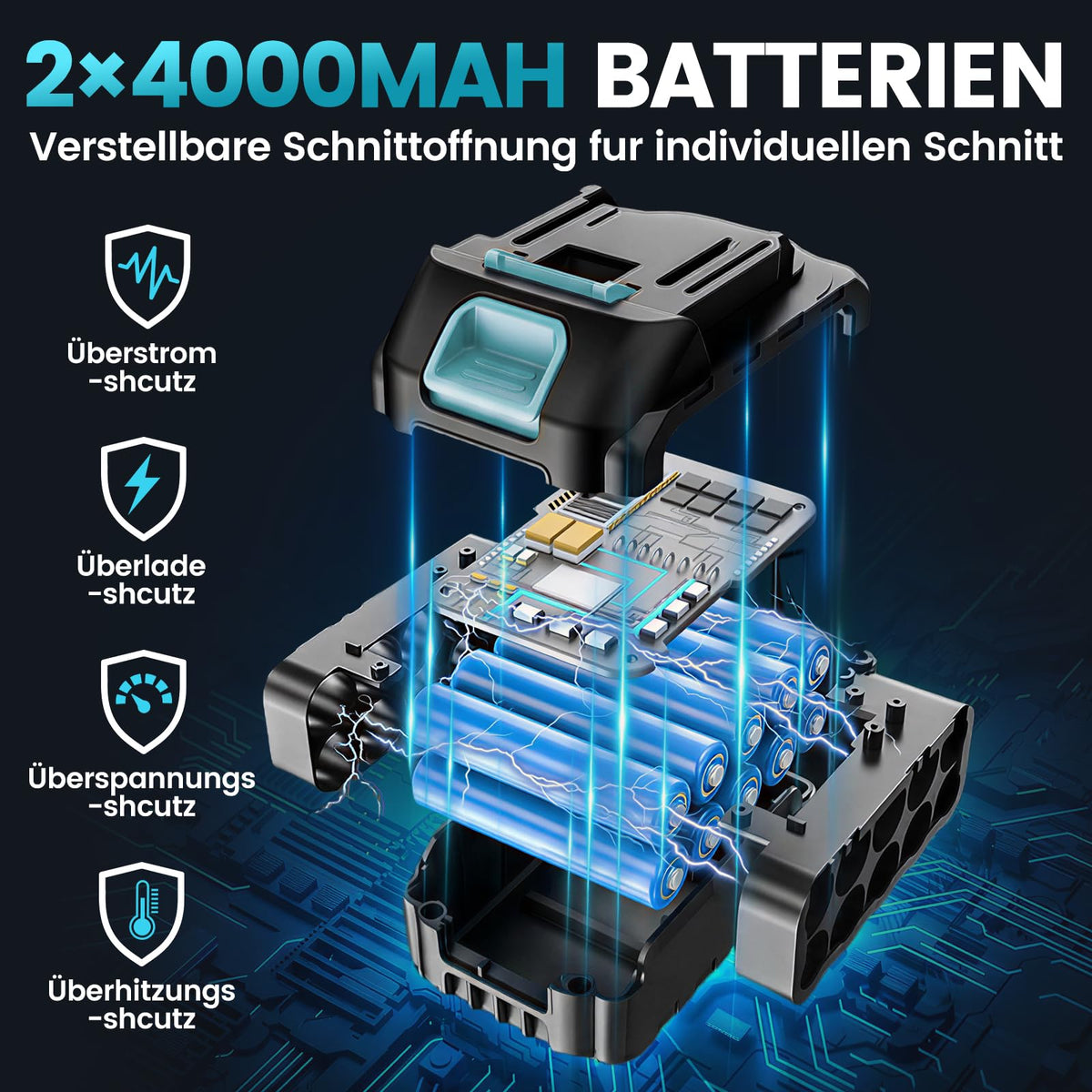 4-in-1 Akku-Hochentaster mit 6-Zoll-Mini-Kettensäge und Elektrischer Gartenschere, bürstenlos, 2x 4,0 Ah, bis 4 m