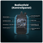 Inverter Stromerzeuger 2000 W mit Benzin- und LPG-Betrieb, 230 V, reine Sinuswelle, 17 kg
