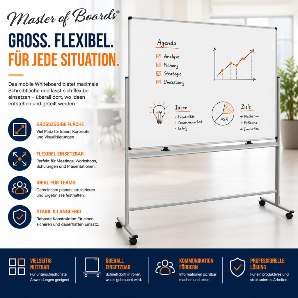 Mobiles Whiteboard Magnettafel 120 x 180 cm mit Ständer und Rollen, doppelseitig drehbar, magnetisch und beschreibbar mit Stifteablage