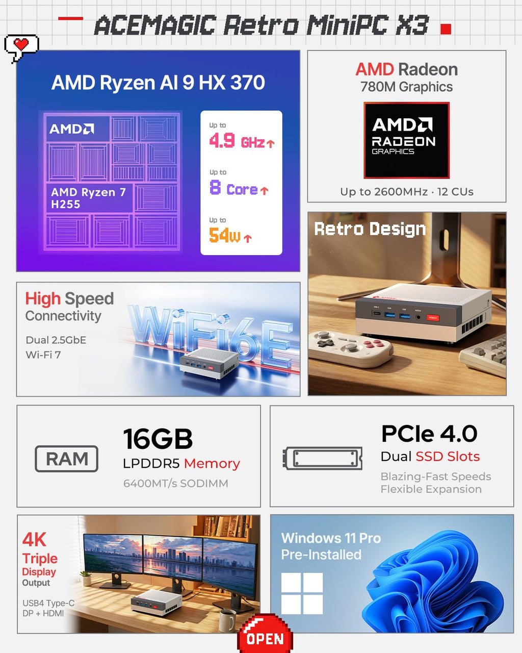 Mini-PC Retro X3 AMD Ryzen 7 H 255 8 Kerne 16 Threads 16 GB LPDDR5-6400 1 TB NVMe PCIe 4.0 Radeon 780M WiFi 6E 2.5G LAN Windows 11 Pro
