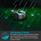 Mähroboter SILENO minimo 250 m² mit Bluetooth App 15 cm Schnittbreite 57 dB Begrenzungskabel und Ladestation