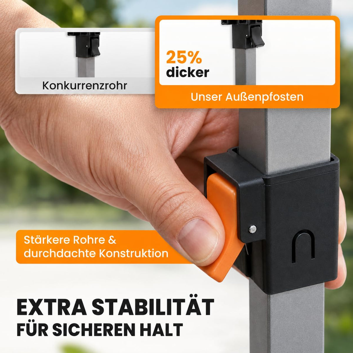 Faltpavillon 3x6 m wasserdicht mit Seitenwänden, OneTouch Aufbau, UV 50+ Schutz, Stahlgestell, Rolltasche, Spannseile und Erdanker, grau