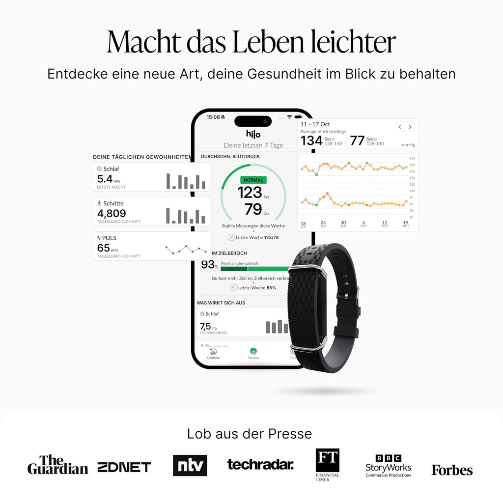 Blutdruckmessarmband mit Photosensor 24/7 Blutdrucküberwachung App-Analyse IP68 15 Tage Akkulaufzeit inklusive 12 Monate Abo