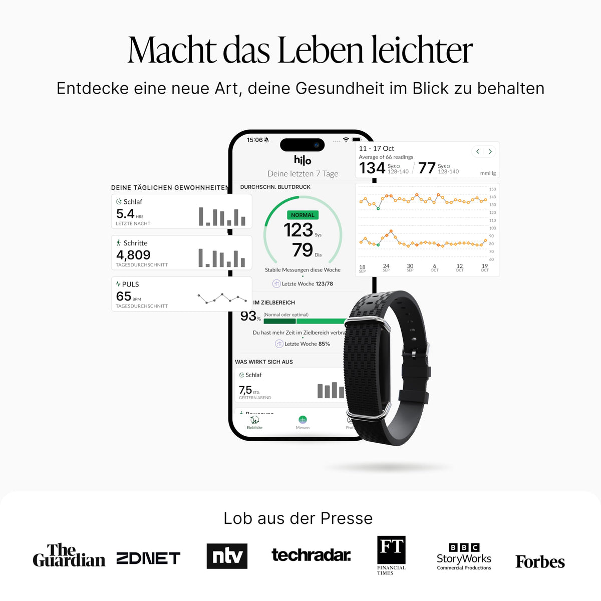 Blutdruckmessarmband mit Photosensor 24/7 Blutdrucküberwachung App-Analyse IP68 15 Tage Akkulaufzeit inklusive 12 Monate Abo