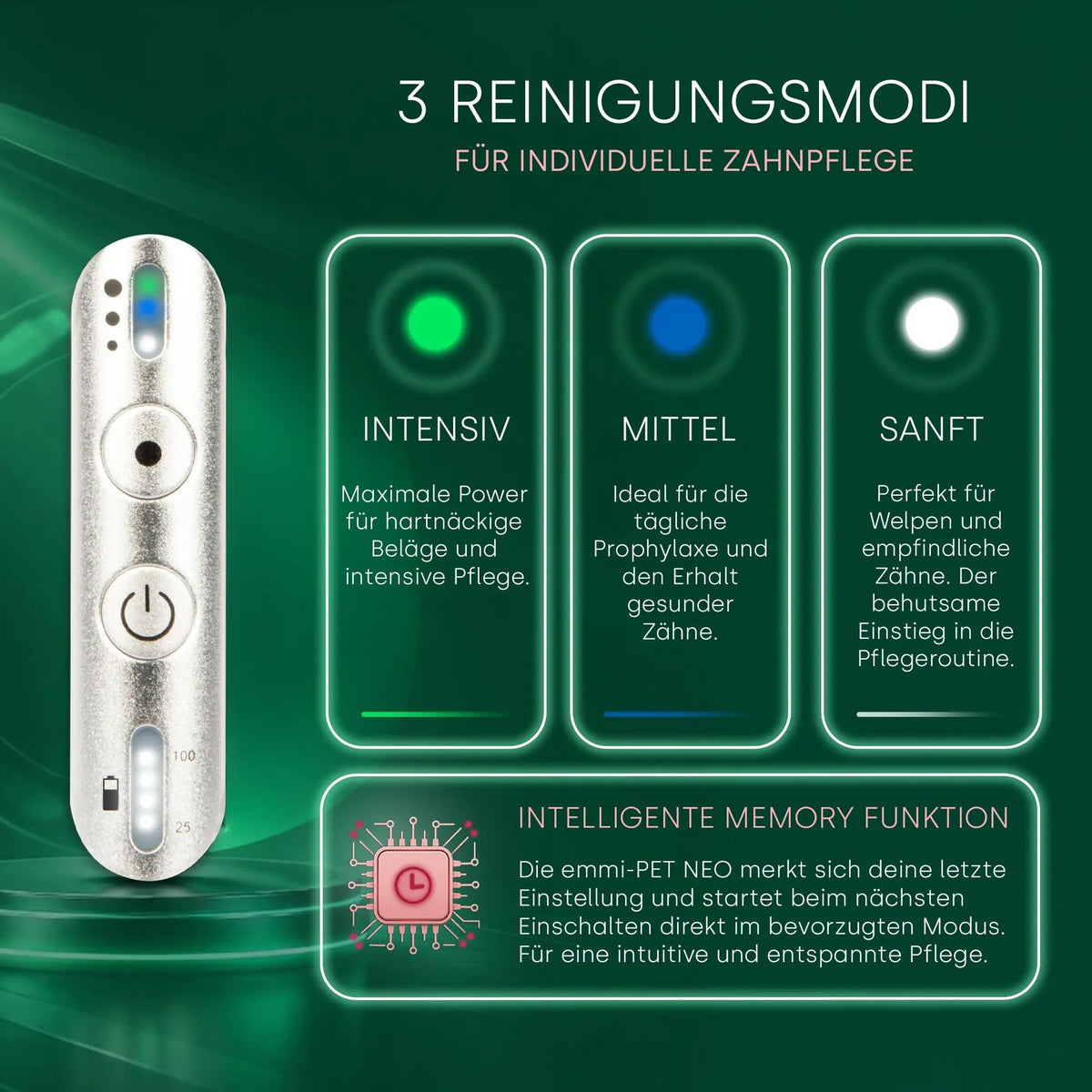 Ultraschall-Zahnbürste für Hunde mit 3 Reinigungsmodi, geräuschlos und vibrationsfrei, 14 Tage Akkulaufzeit, Set mit 2 Aufsätzen, Zahnpasta und
