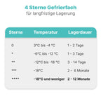 Gefrierschrank 60 L mit 4-Sterne-Gefrierfach, GS 7256, 3 Fächer, leise, wechselbarer Türanschlag, schwarz